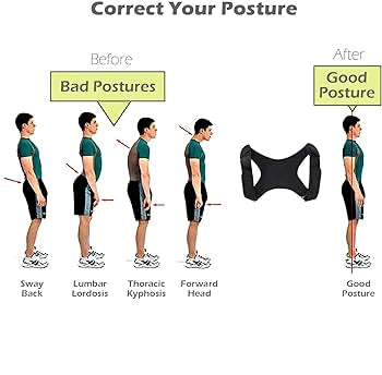 Back Posture Corrector