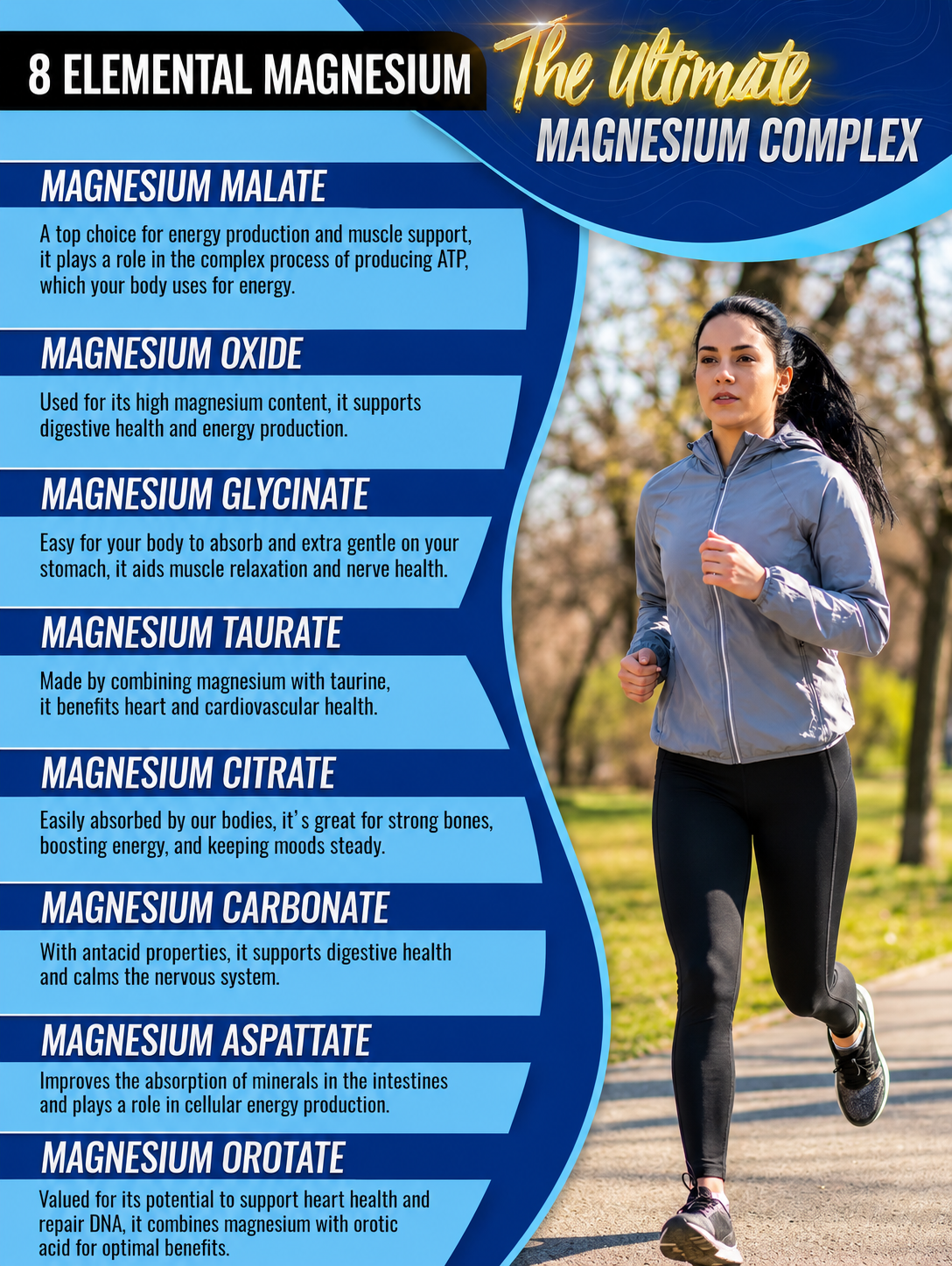 Feel Calmer, Recover Faster & Sleep Better Carvyx Health™ Magnesium 8-in-1