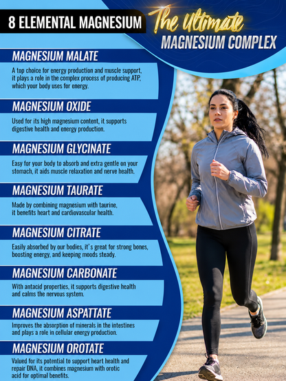 Feel Calmer, Recover Faster & Sleep Better Carvyx Health™ Magnesium 8-in-1