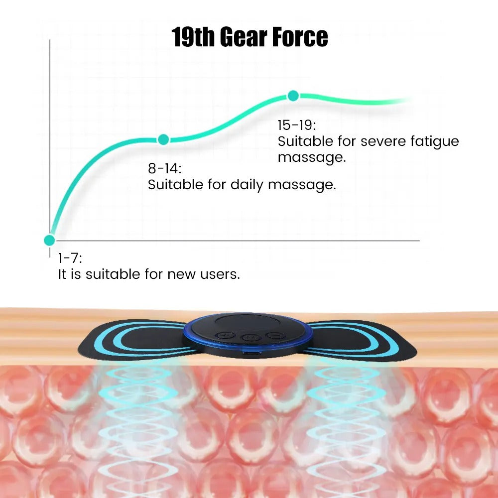 Voltix Massager