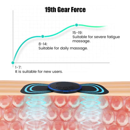 Voltix Massager